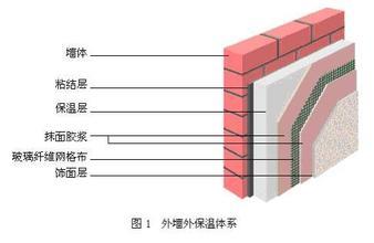 ������≦���ؼ��g(sh��)�N�����Щ��